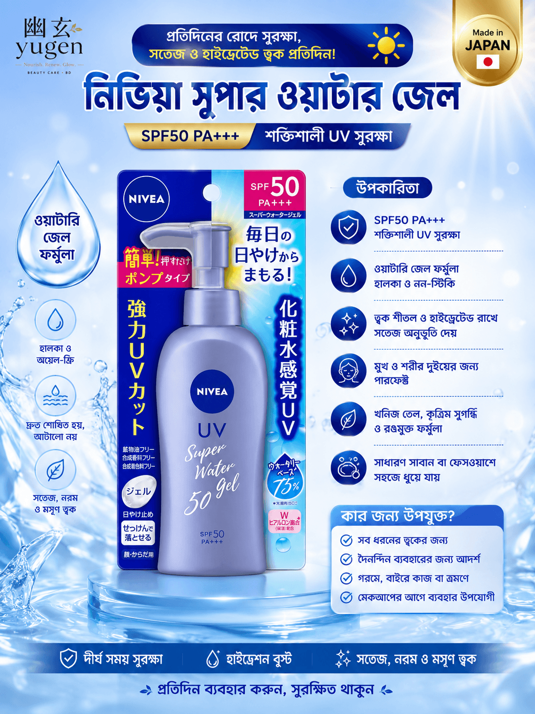 Nivea Sun Protective Water Gel SPF50/PA+++ Pump, 4.9 oz (140 g) — image 2