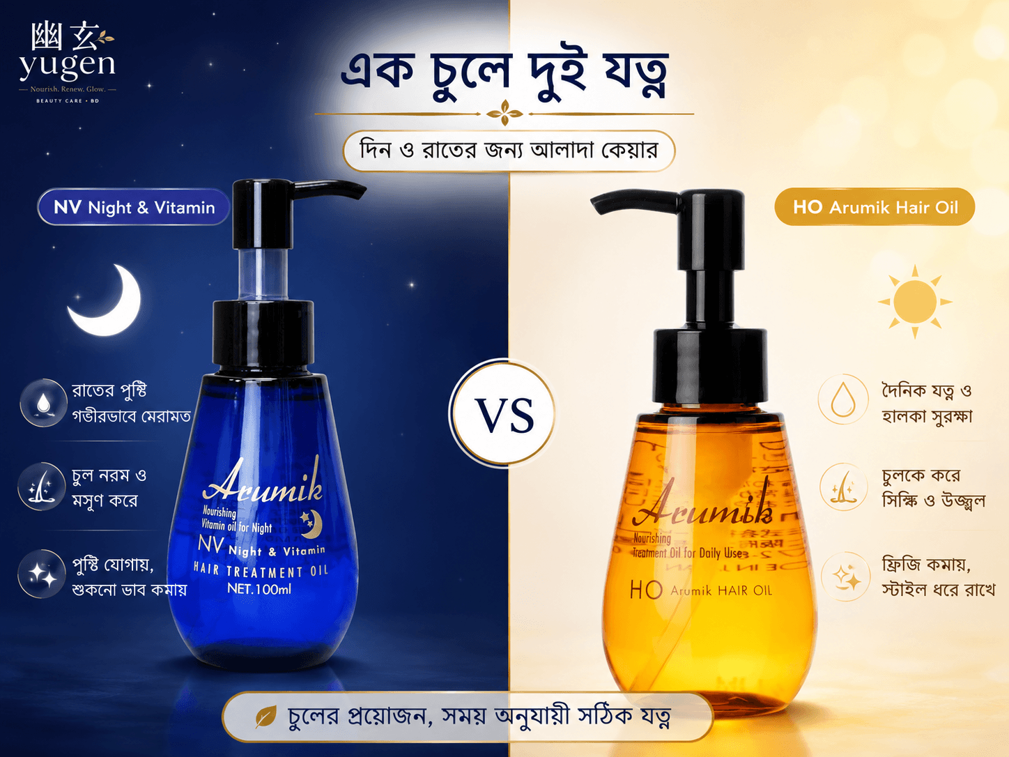 Arumik Nourishing Treatment Oil For Daily Use 100ml — image 2
