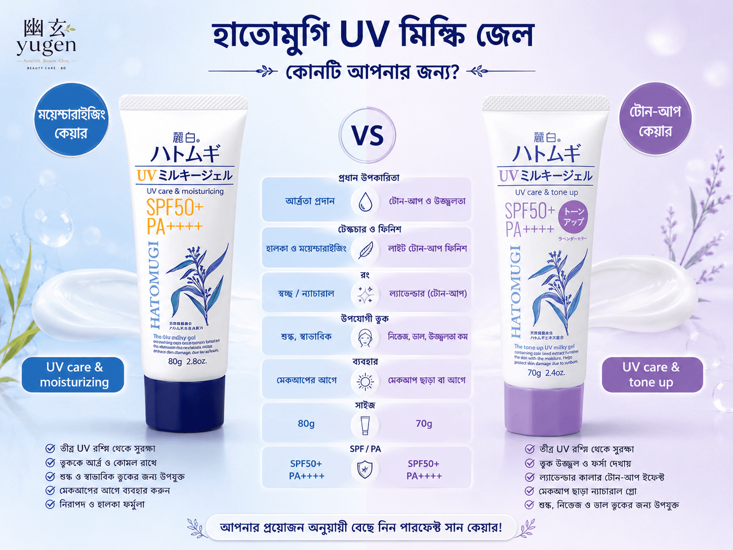 Reihaku Hatomugi The UV Milky Gel UV Care & Moisturizing SPF50+ PA++++ 80g — image 2
