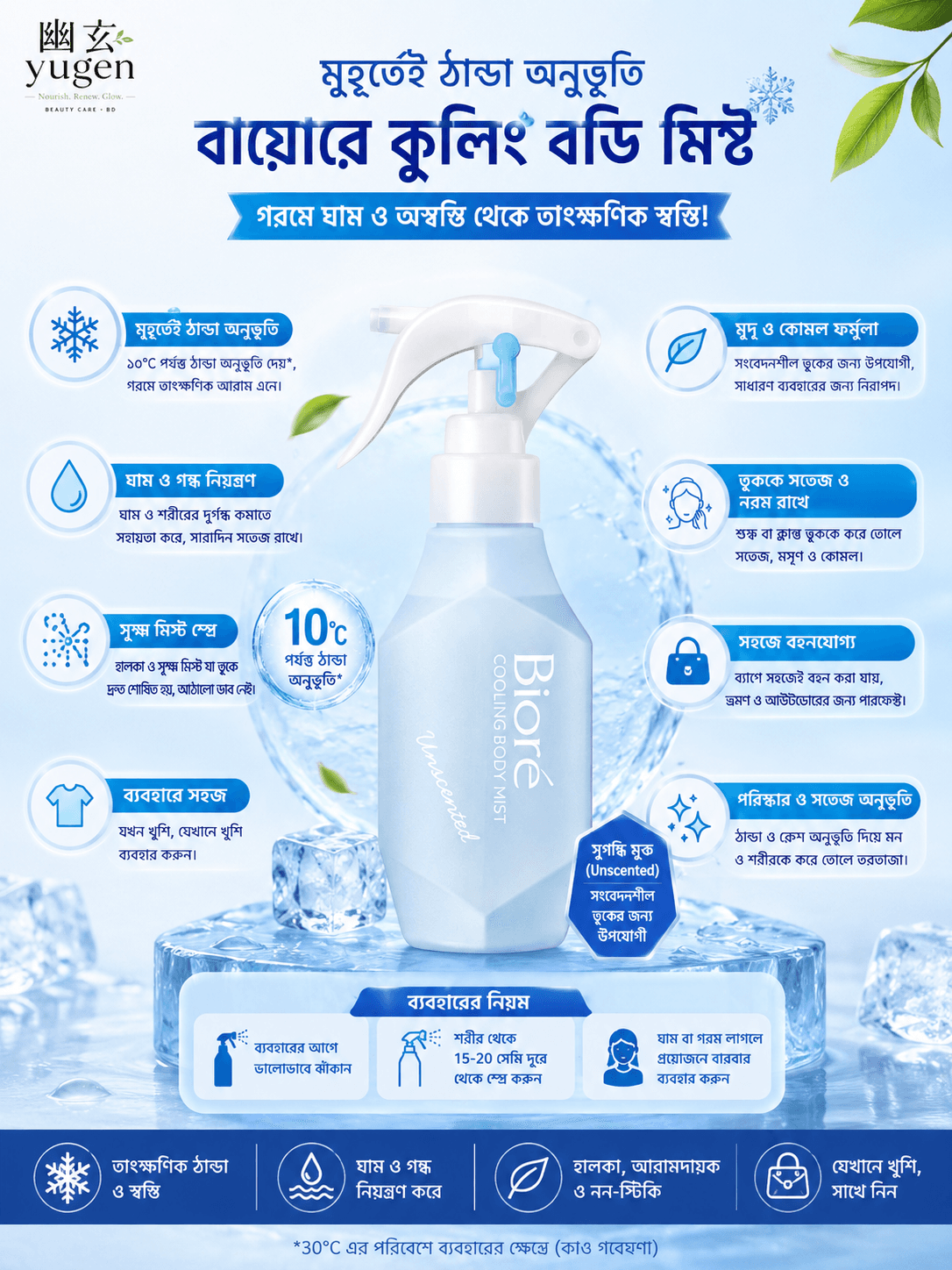 Biore Cold Handy Mist, Unscented, 4.1 fl oz (120ml), When You Feel Hot! Direct to the skin — image 2