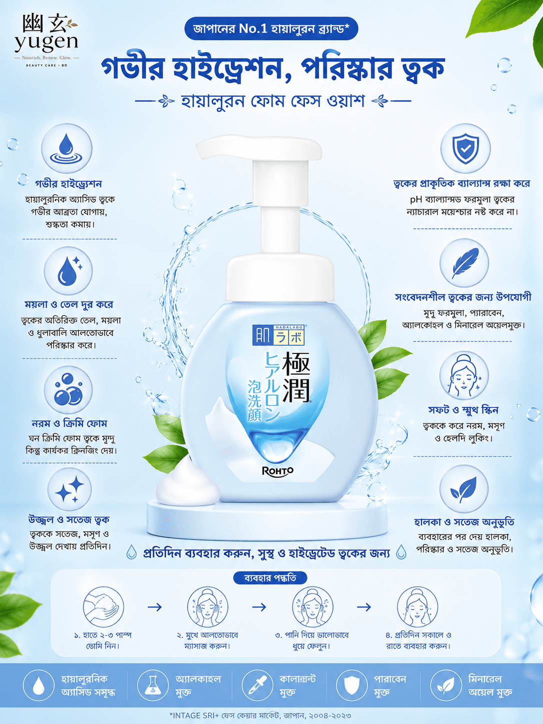 Rohto HadaLabo Gokujyun - Foaming Cleanser - Hyaluronic Acid Moisture 160ml — image 2